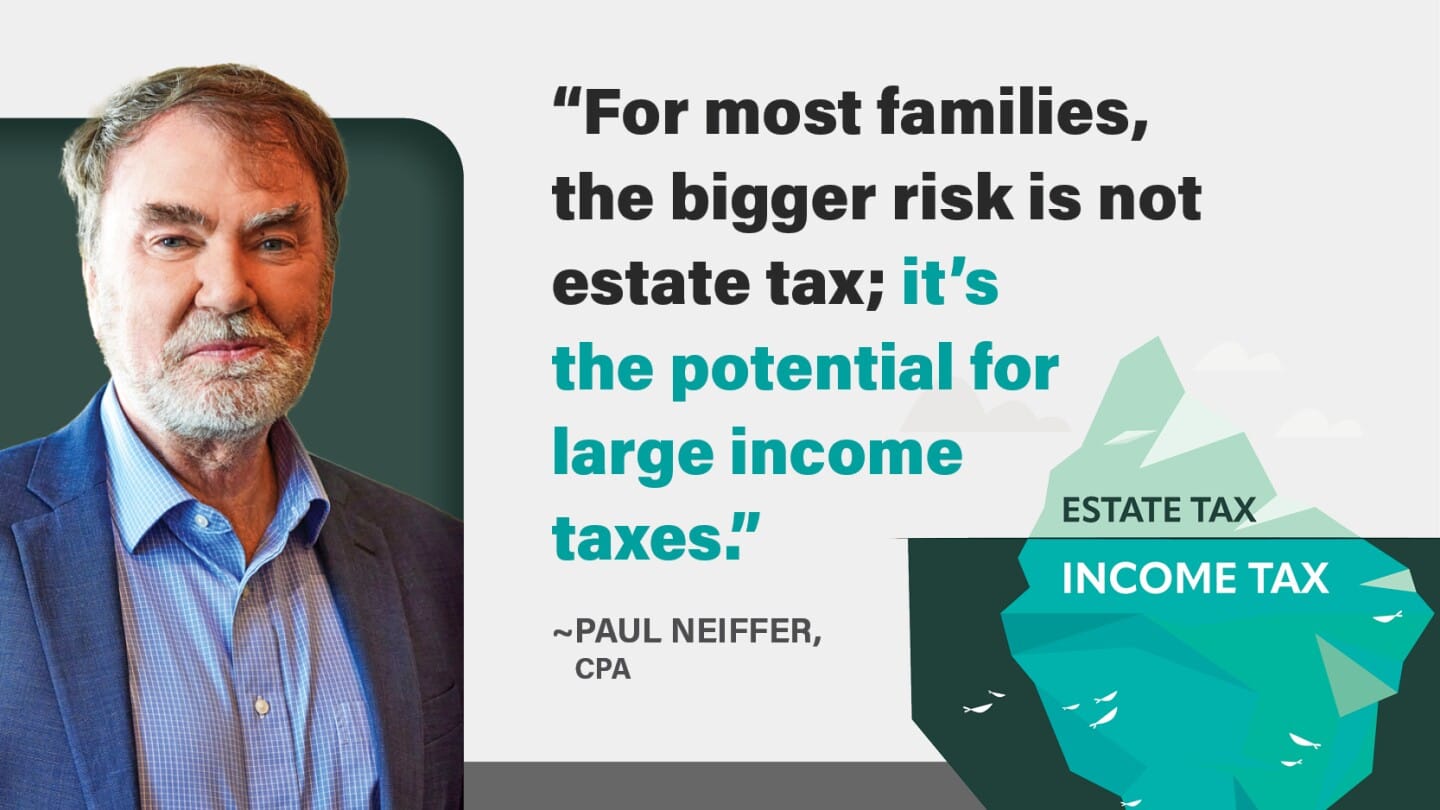 How the $15 Million Exemption Transforms Farm Succession Planning